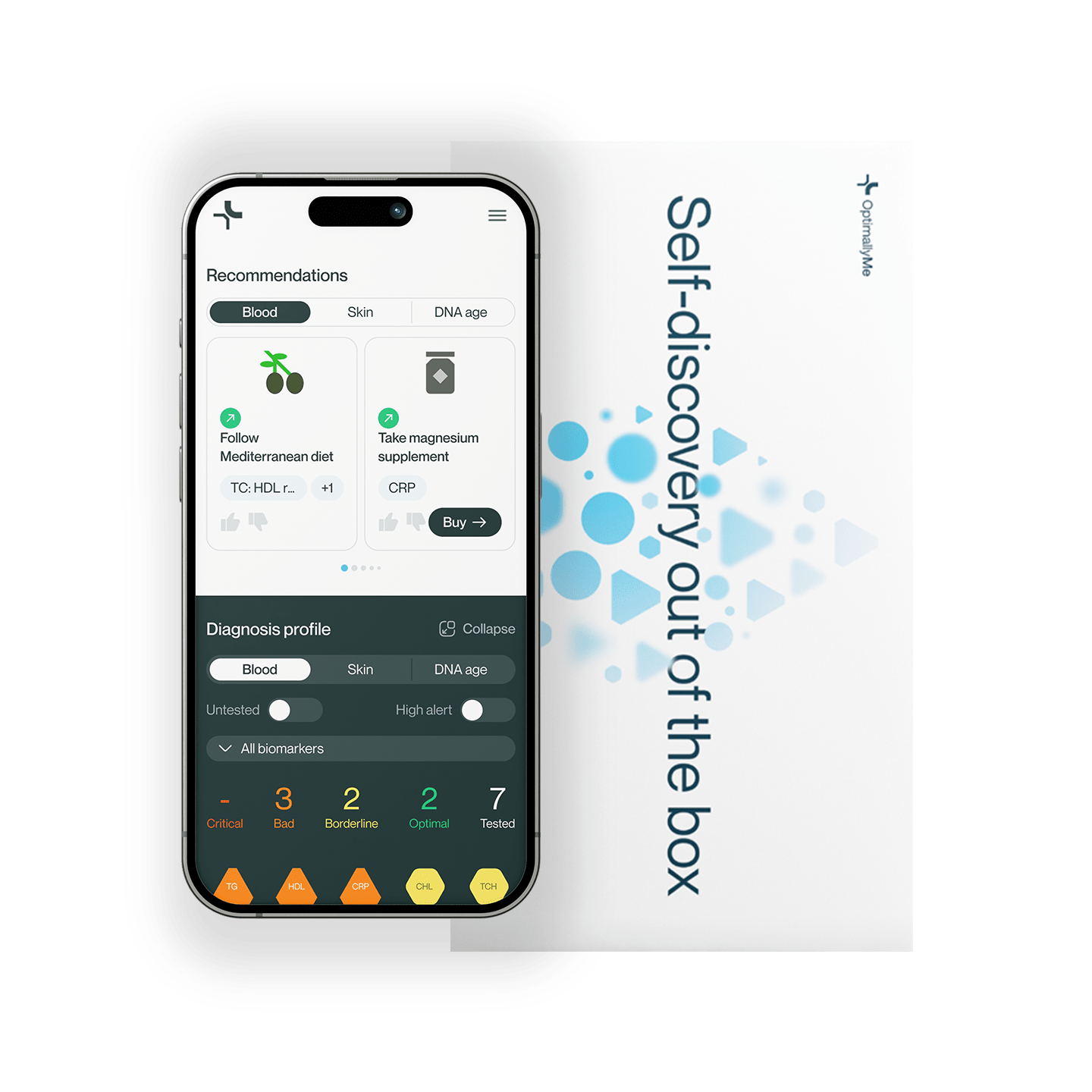 Cholesterol Test & Health Platform OptimallyMe 