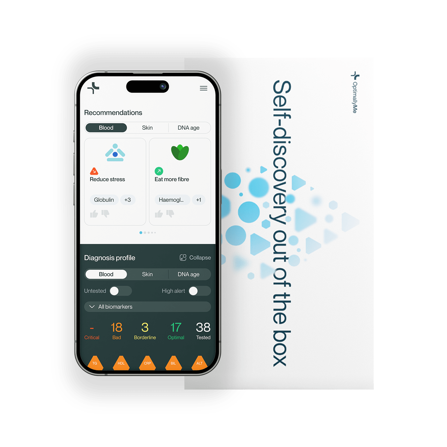 Fatigue Test & Health Platform Test Kit OptimallyMe 