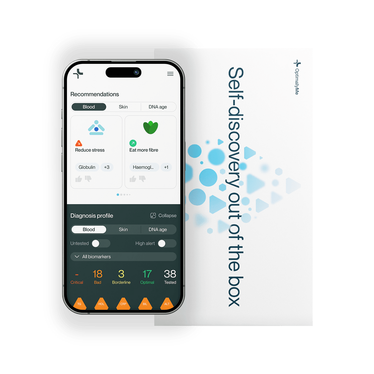Skin Health Test &amp; Health Platform OptimallyMe 