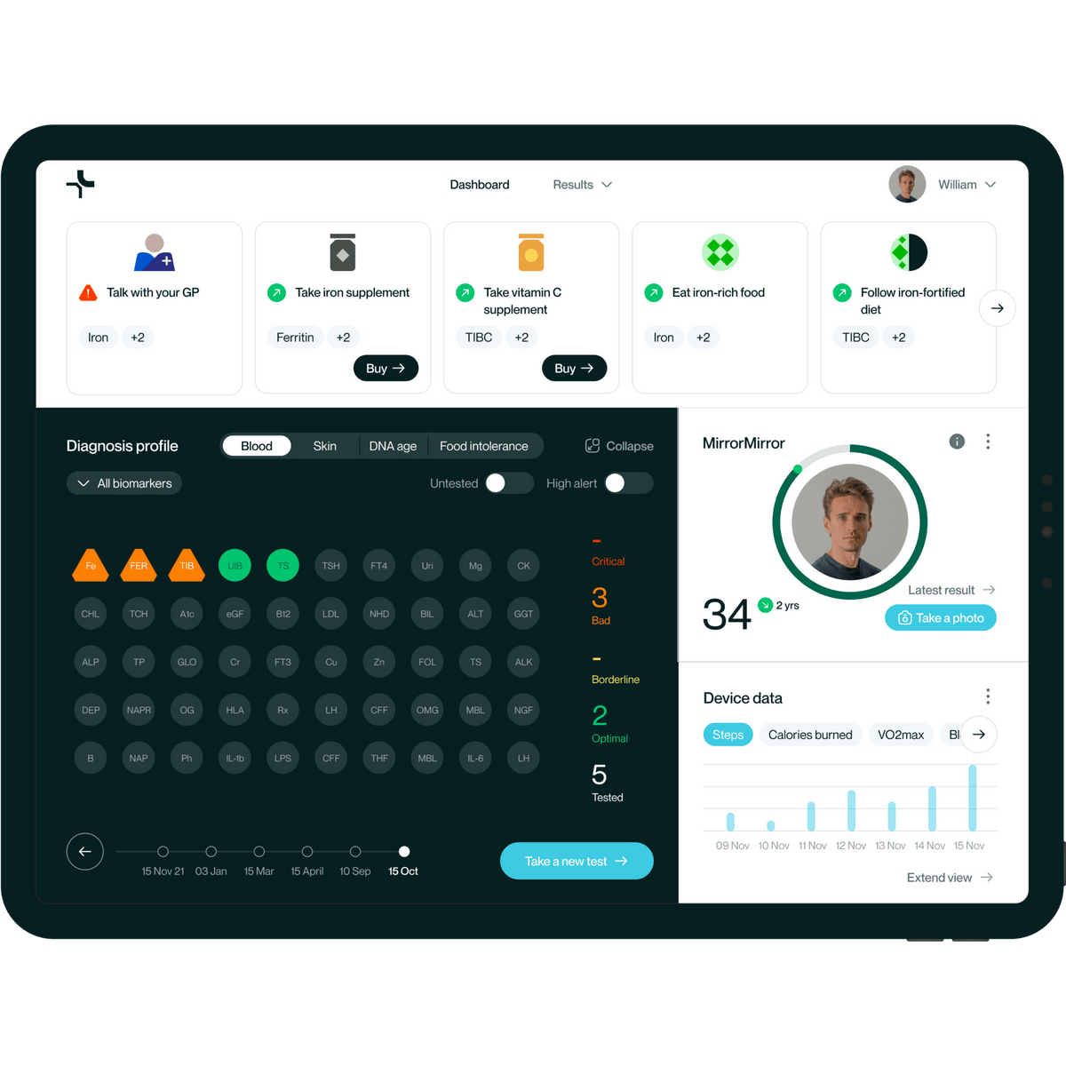 Iron Test &amp; Health Platform Test Kit OptimallyMe 