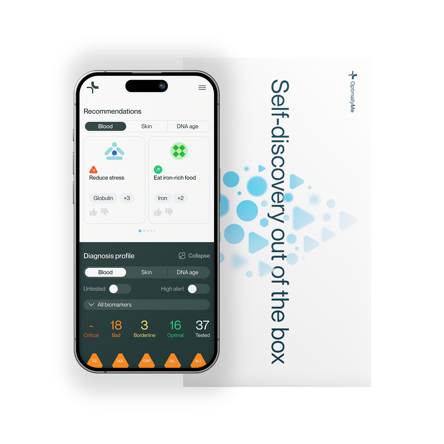 Male General MOT Health Test & Health Platform Test Kit OptimallyMe 